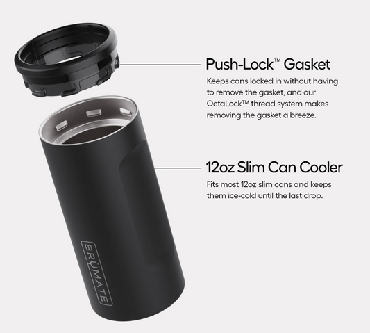 BruMate Hopsulator Slim V2