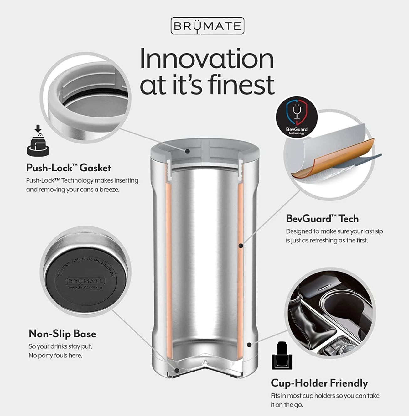 Brumate Hopsulator Trio V2